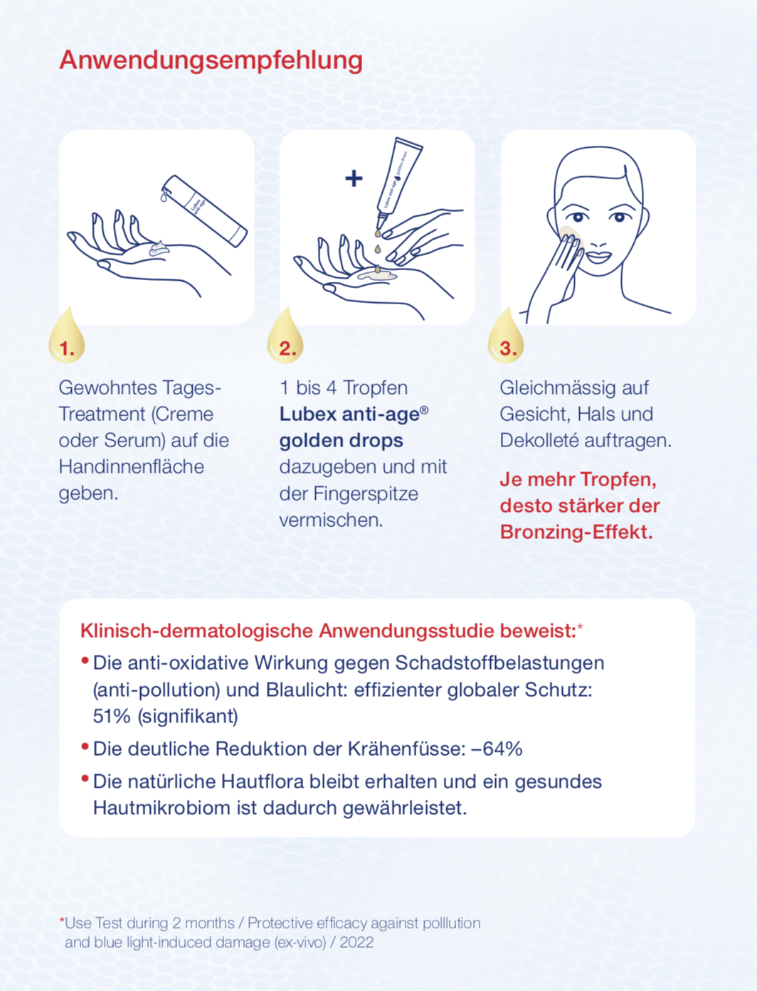Golden drops - sofortige Bräune, adaptierbare Tönung - Lubex anti-age (NEU)